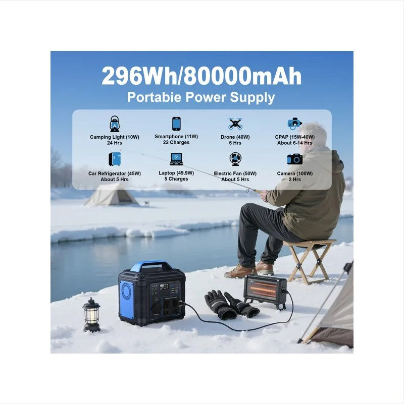 296Wh 80,000mAh Portable Lithium Battery Generator – Solar Power for Camping, RV & Home Backup