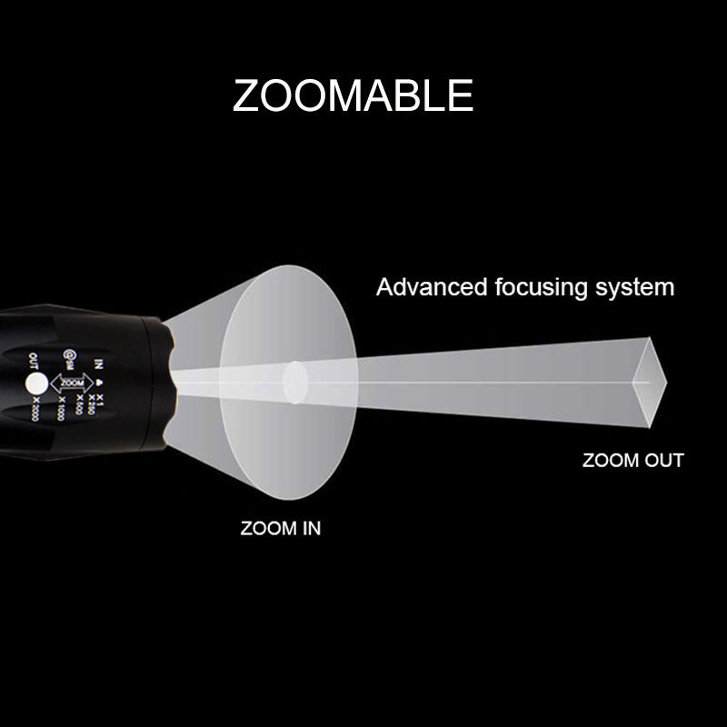Portable LED Zoom Flashlight – Mini Torch for Outdoor & Hunting