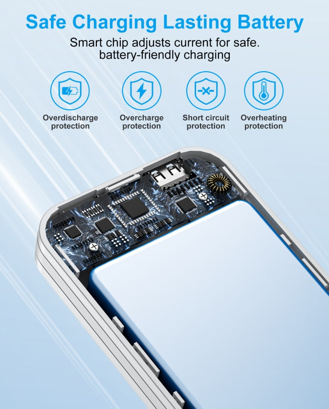With AC Socket For Fast Charging, It Comes With A Dual-wire Digital Display Power Bank