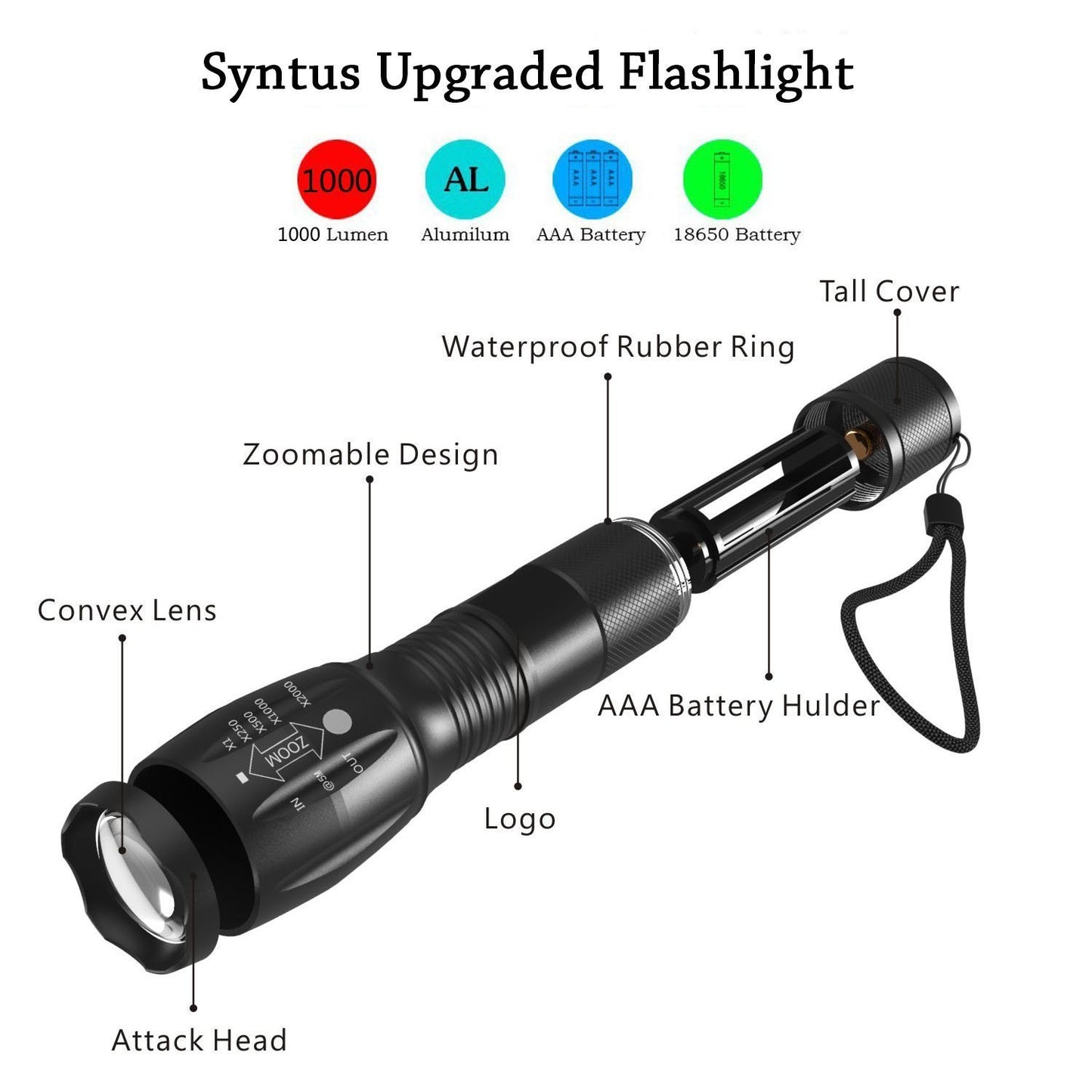 Portable LED Zoom Flashlight – Mini Torch for Outdoor & Hunting