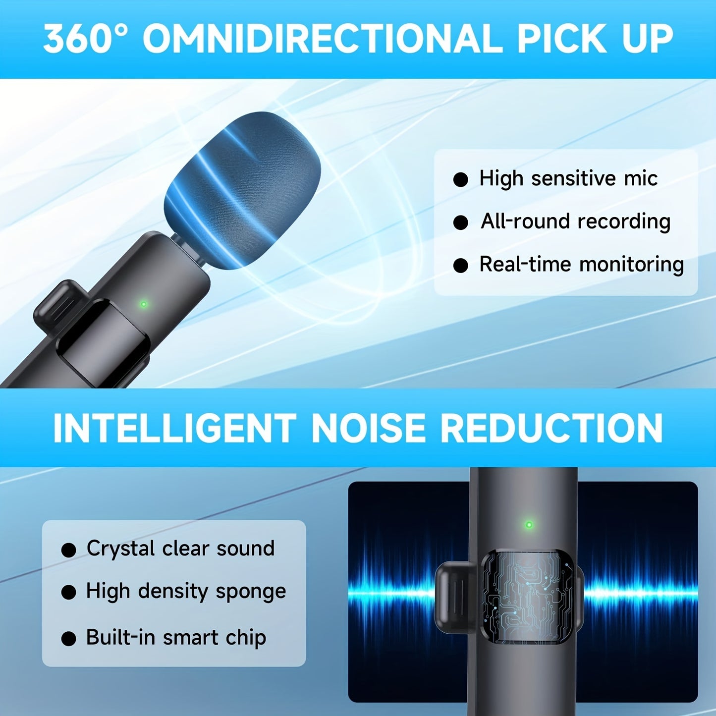 Wireless Lavalier Microphone for iPhone & iPad | Professional Clip-On Omnidirectional Mic for Interviews, Videos, Podcasts & YouTube