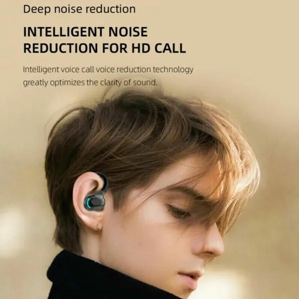 Bluetooth Earbuds, Wireless Earphones, Sports Headphones, Stereo Earbuds, Noise Cancelling Earbuds, Ear Hook Headphones, Gym Earphones