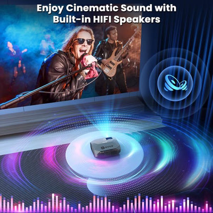 1080P Native Projector with 5G WiFi & Bluetooth | 4K Support | Compatible with Phones, PCs, TV Sticks & PS5 – Ships from FBA Warehouse