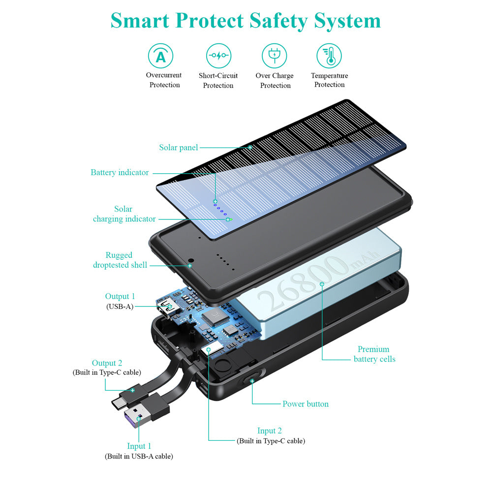 Solar Power Bank 8000mAh with Dual Input & Output – Portable & Safe Charging