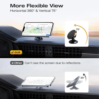 Rayhong Magnetic Folding Car Phone Stand | 360° Rotating Dashboard Mount