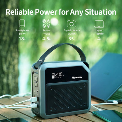 Portable Power Station,72000mAh,272WH Powerbank Portable Emergency Backup Power Supply ,No Solar Panel