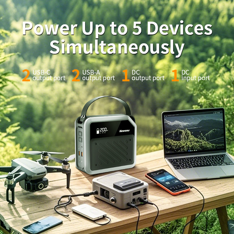 Portable Power Station,72000mAh,272WH Powerbank Portable Emergency Backup Power Supply ,No Solar Panel