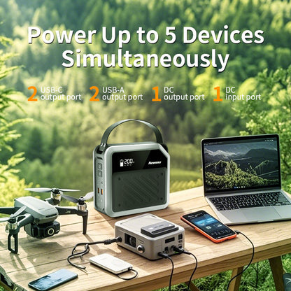 Portable Power Station,72000mAh,272WH Powerbank Portable Emergency Backup Power Supply ,No Solar Panel