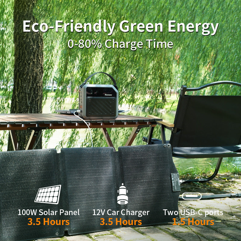 Portable Power Station,72000mAh,272WH Powerbank Portable Emergency Backup Power Supply ,No Solar Panel