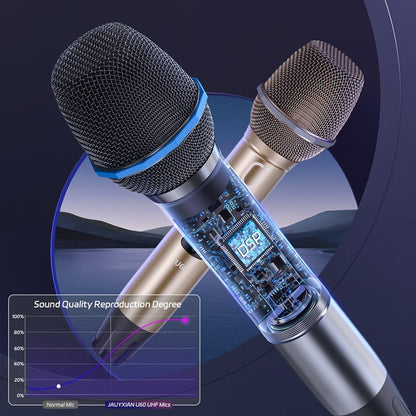 JYX U60 Wireless Microphone System – Dual UHF Metal Dynamic Mics for Karaoke, Singing & Events