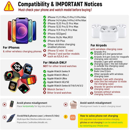 4-in-1, Wireless Charging Station, Foldable, 15W, Night Light, iPhone, AirPods, iWatch.