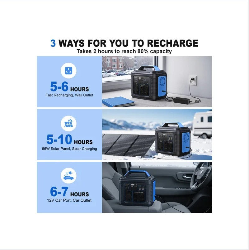 296Wh 80,000mAh Portable Lithium Battery Generator – Solar Power for Camping, RV & Home Backup