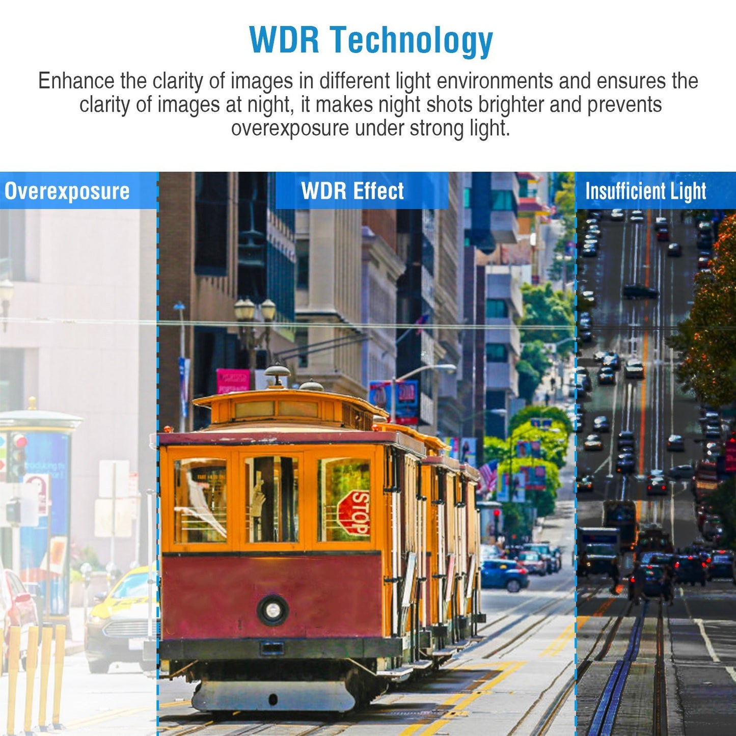 1296P, Car DVR, Dash Camera, 3-Lens, Driving Recorder.