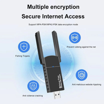 USB 3.0, WiFi Adapter, 1300Mbps, Dual Band, 5GHz, Long Range.