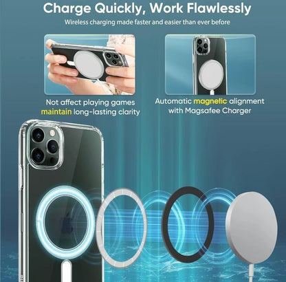 MagSafe Compatible Case for iPhone 15/14/Plus/Pro/Pro Max – Military-Grade Shockproof Magnetic Hybrid Cover