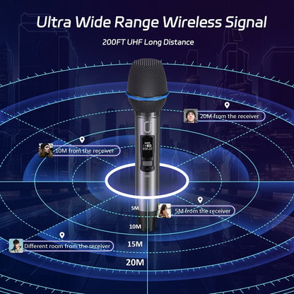 JYX U60 Wireless Microphone System – Dual UHF Metal Dynamic Mics for Karaoke, Singing & Events