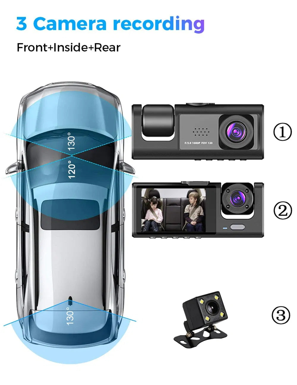 Dual Lens Dash Cam Full HD 1080P | Front & Rear Car Camera with G-Sensor