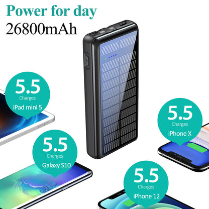 Solar Power Bank 8000mAh with Dual Input & Output – Portable & Safe Charging